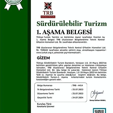 Gizem Canakkale